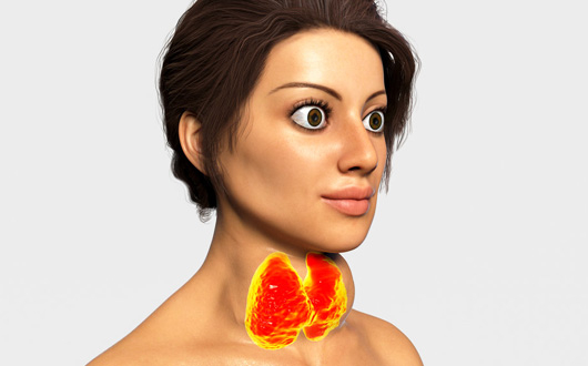 Thyroid and Eyes